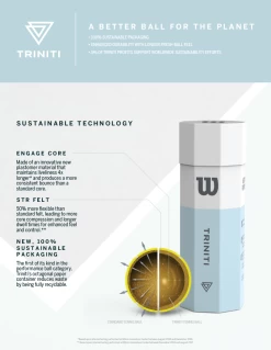 Wilson Triniti - Case (24 Cans / 72 Balls) -Tennis Shop wilson triniti tennis ball info